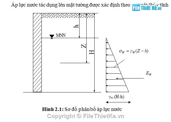 thi công cọc,máy ép cọc,cọc baret,cọc nhồi